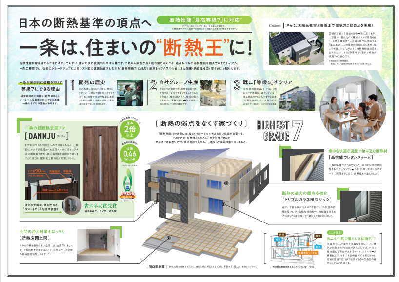 【一条工務店】【日本の断熱基準の頂点へ】断熱王