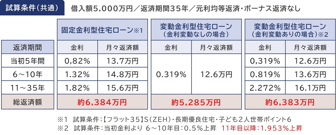 画像②（マイナス金利）jpg.jpg