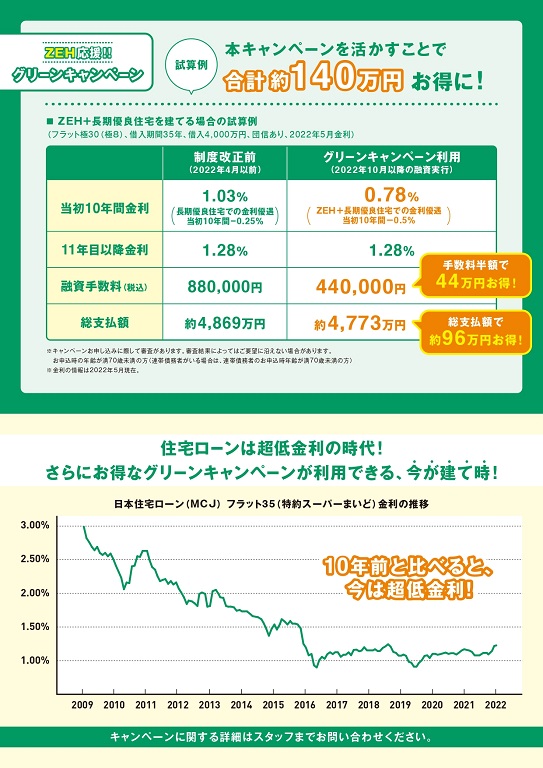 A.9.12 ZEHキャンペーン_2.jpg