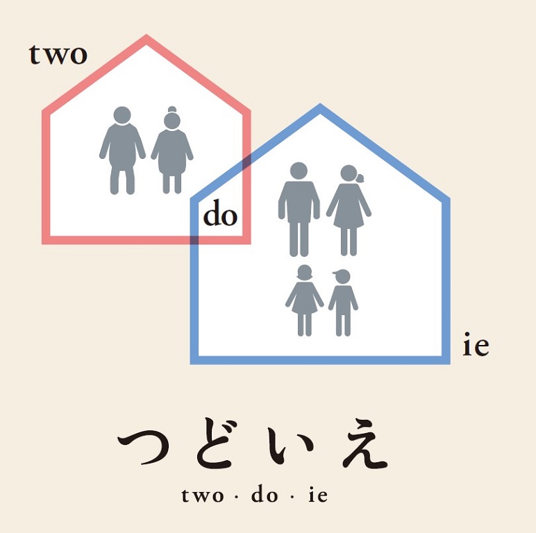 【パナソニック ホームズ】<br />
同時開催！「ケース別」<br />
二世帯･三世帯住宅 実例見学会