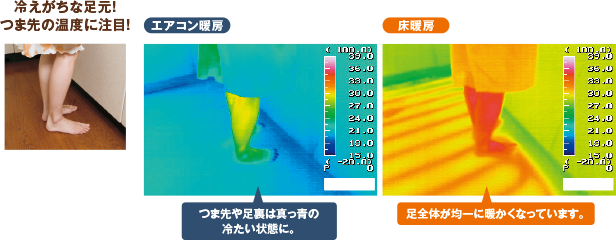 【一条工務店】<br />
一条工務店の全館床暖房の体験会(2026/1/2～3/31)
