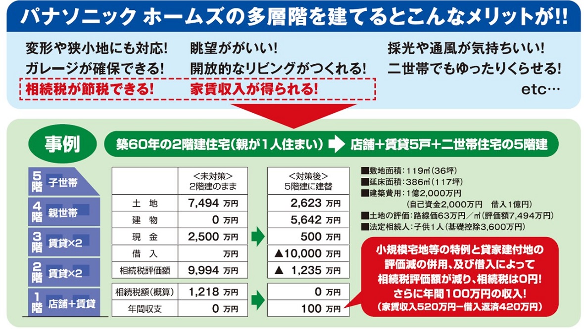 【HP】多層階熊先生.jpg