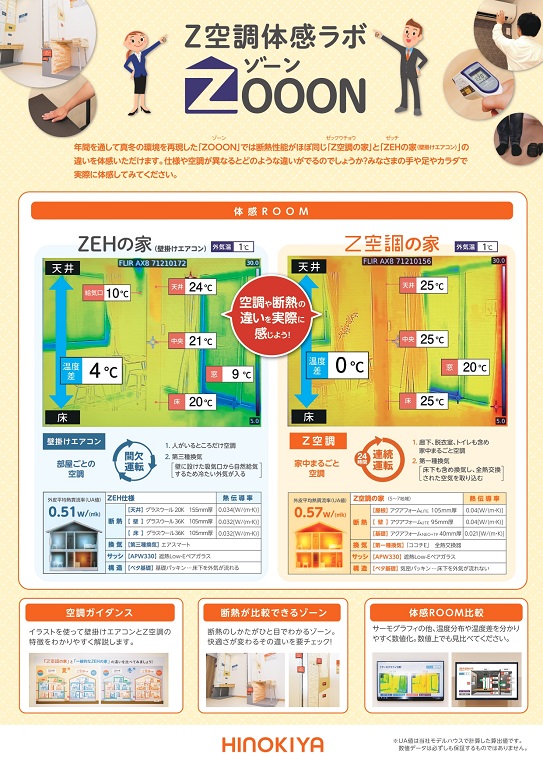 【桧家住宅 久喜A展示場】<br />
Z空調体感施設が夏仕様に変わります！！