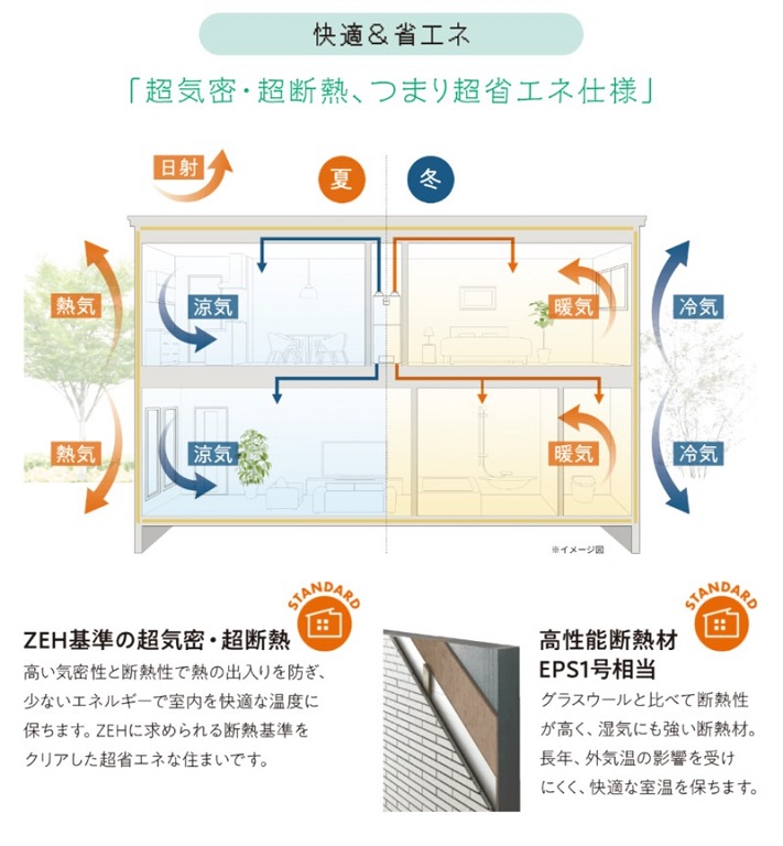 ①開催期間と概要の間２.jpg